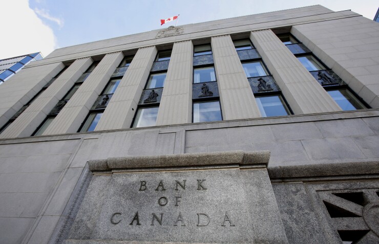 Bank of Canada
