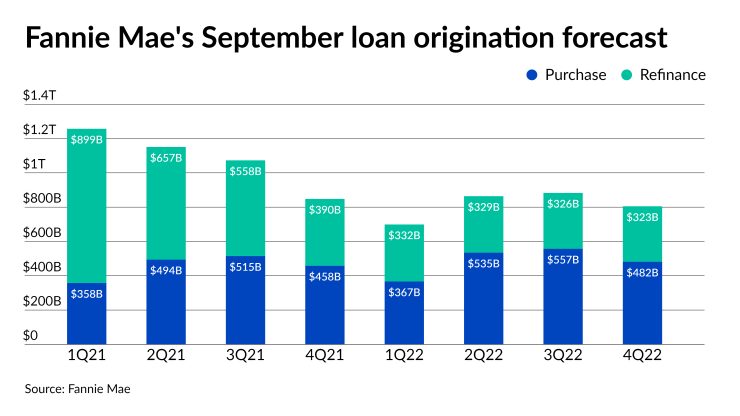 NMN09202021-Fannie.png