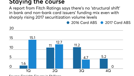 ASR_card0809