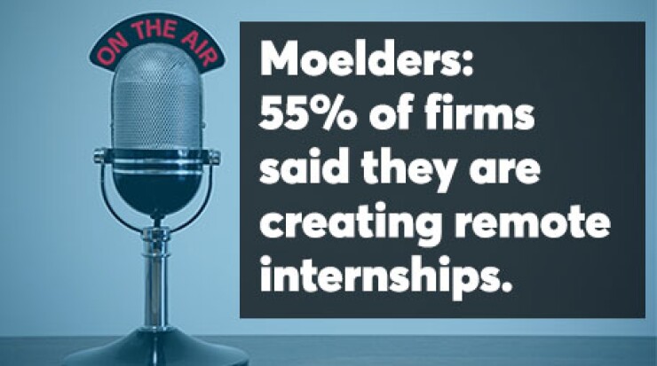 Moelders remote work screen