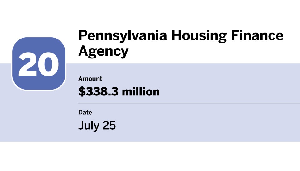 Bond Buyer_20 largest bond financings of July__20.jpg