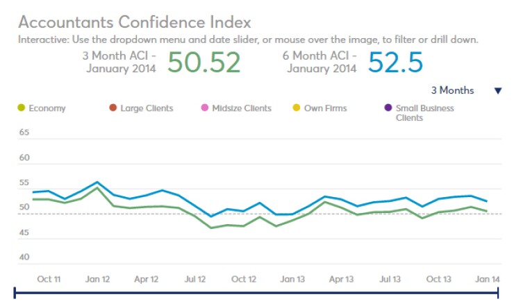 ACI-January2014-screen