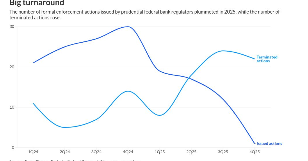 Small Ky. bank’s release by regulators came sooner than expected Small Ky. bank’s release by regulators came sooner than expected