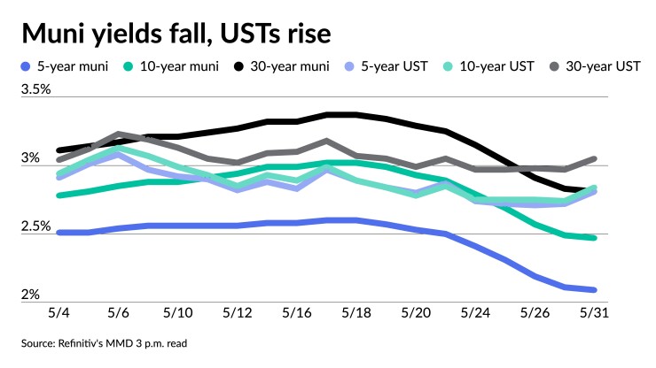 BB060122-MUN (1).jpeg