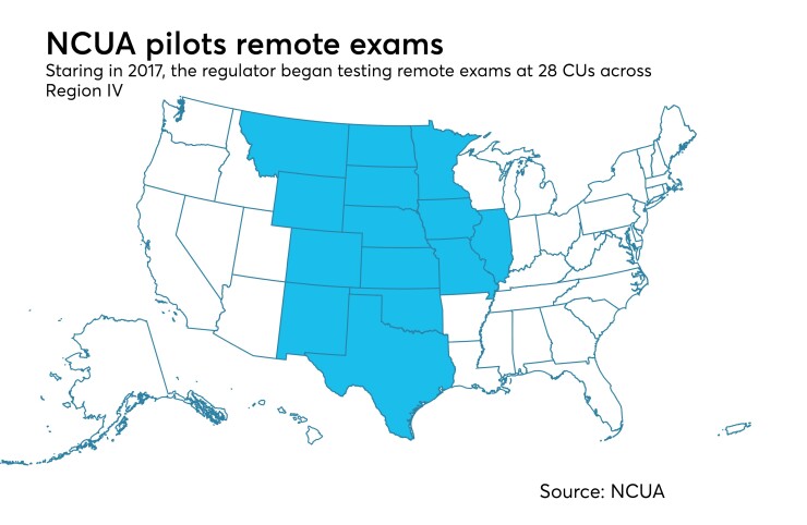 Region-IV-CUJ 083118 (1).jpeg
