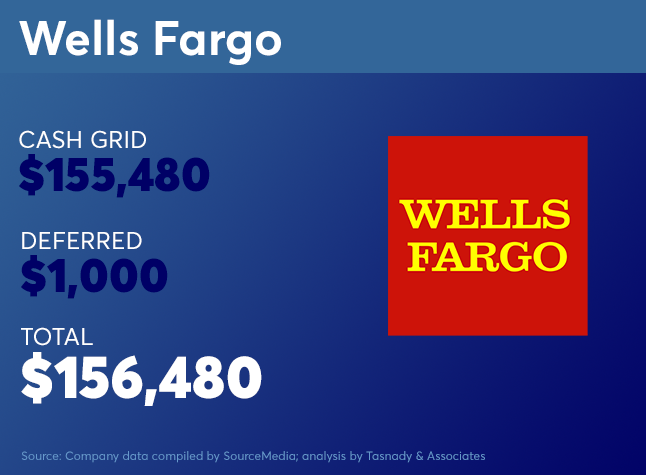 OWS400KComp_32018.png