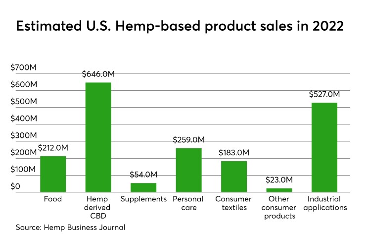 CUJ-hemp-82919 (1).jpeg