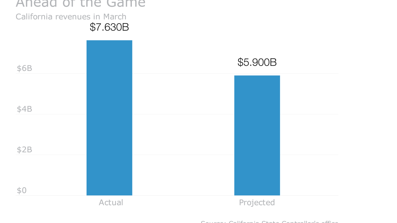 CAREVS-Take Two-BB041217CA