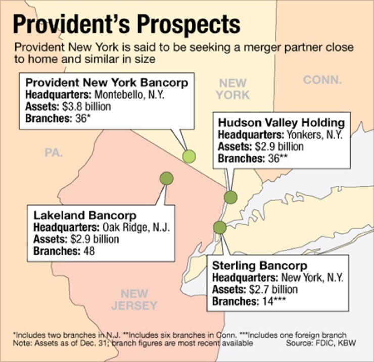 ab032713provident.jpg