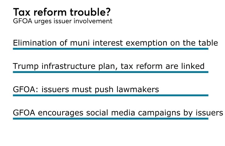 gfoa word chart.jpeg