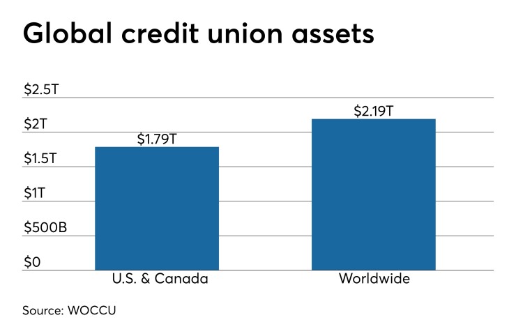 global CU assets - CUJ 102419.jpeg