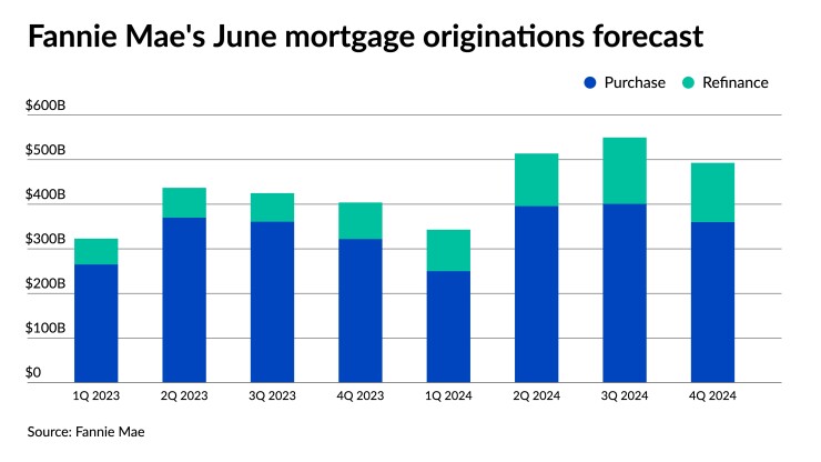NMN062423-Fannie .jpeg