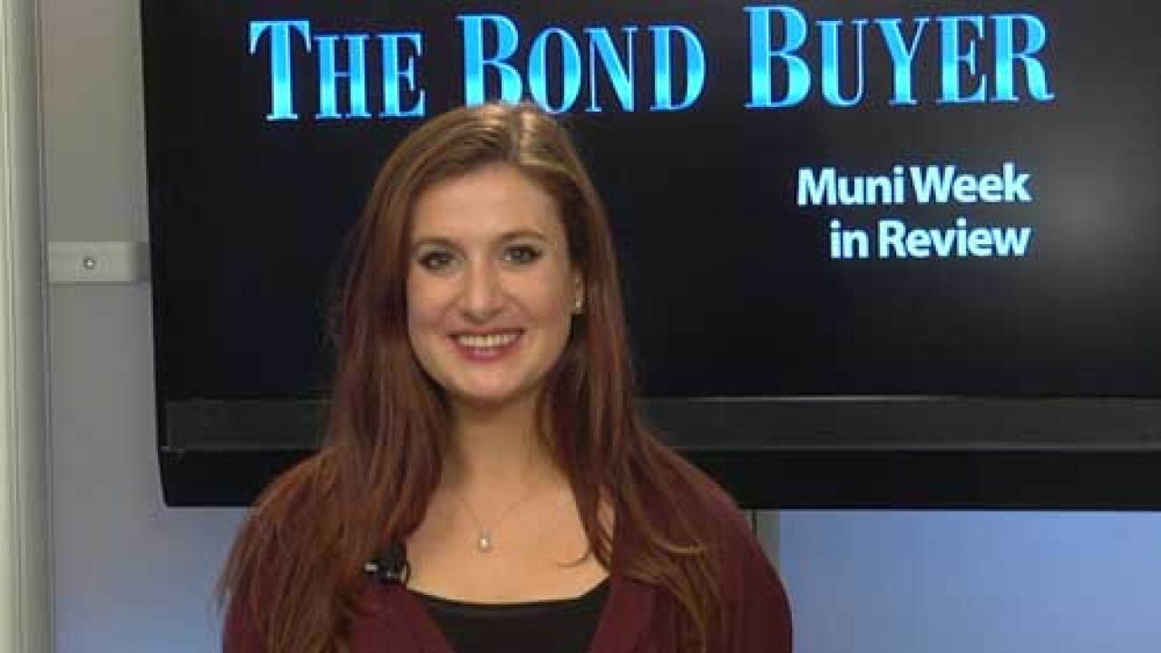 Thumbnail for Video: Mid-Week Market Update