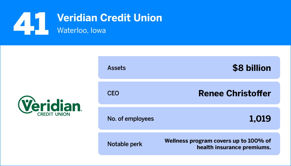 American Banker_The Best Credit Unions to Work For in 2026_41.jpg