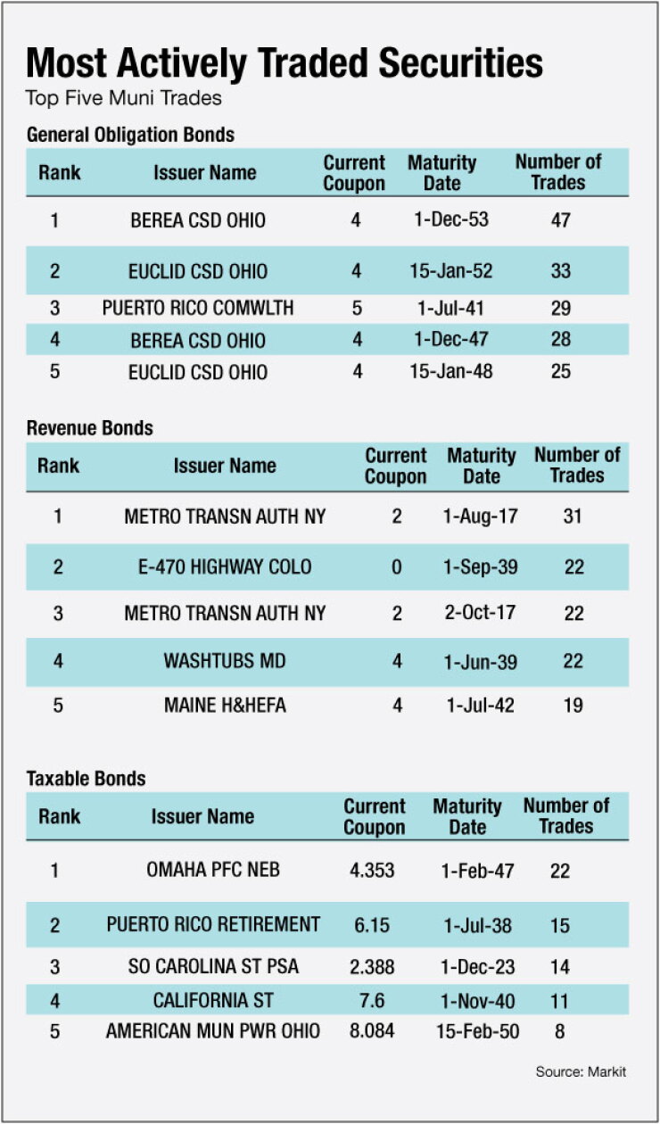 bb022717markit-01.jpg
