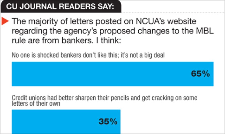 cuj081015-poll-chart.jpg