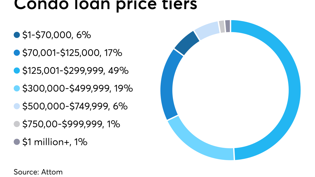 NMN062719-SmallLoans