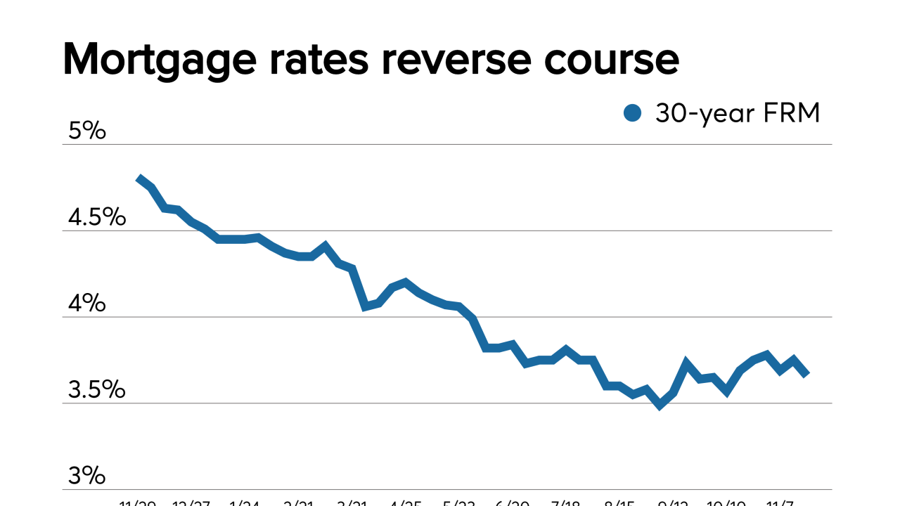 Rates reverse course
