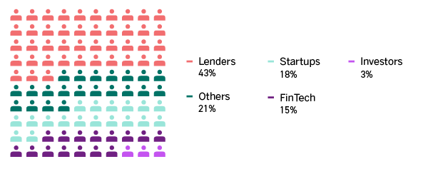 Digital Mortgage 2020 - About Image 2