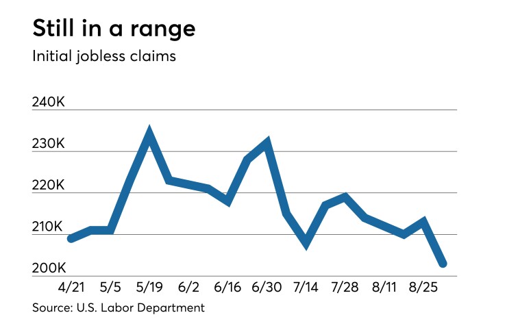 Initial claims for U.S. state unemployment benefits