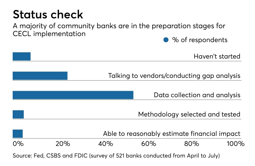 AB-110818-CECL (1).jpeg