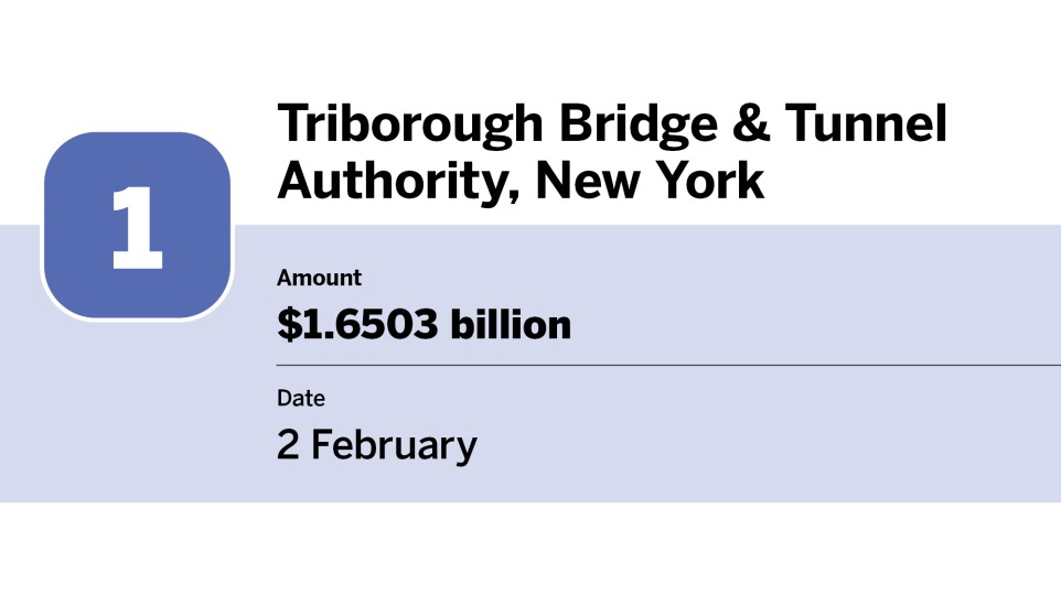 Bond Buyer_largest bond financings of February_Triborough Bridge & Tunnel Authority, New York_1.jpg
