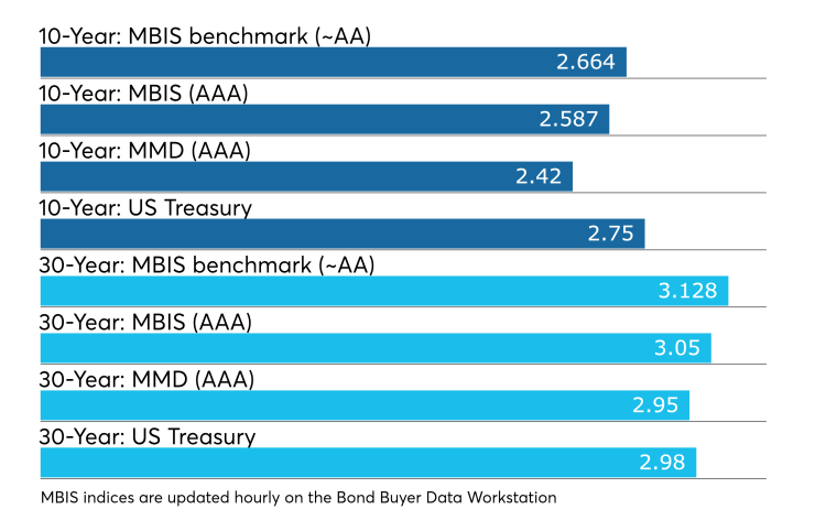 bb-040218-munimidday