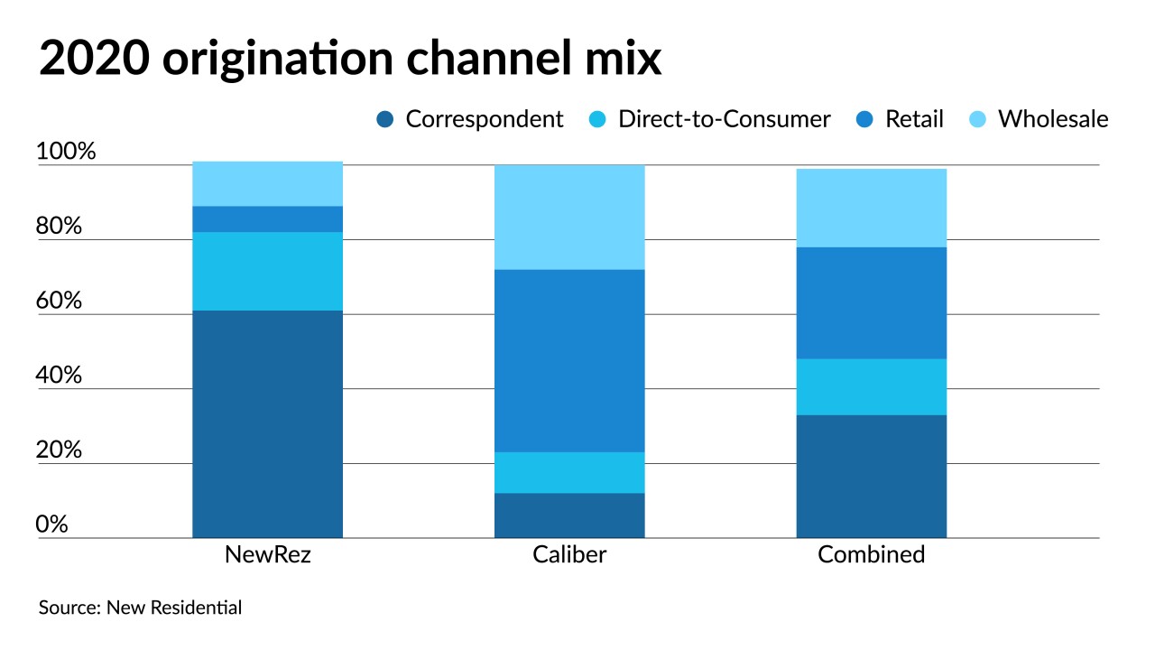 NMN041421-NRZ-Caliber