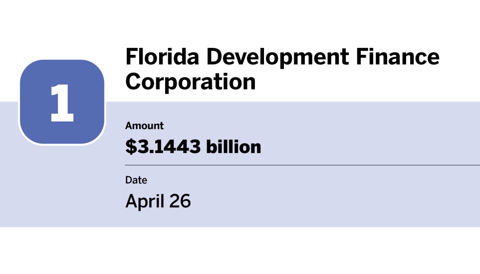 Bond Buyer_20 largest bond financings of April__.jpg