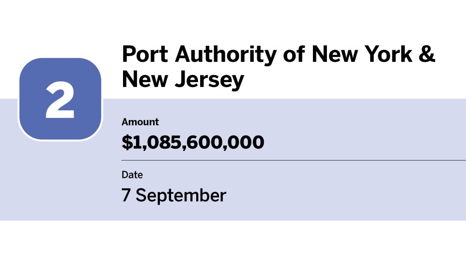 Bond Buyer_20 largest issues of September_Port Authority of New York & New Jersey_2.jpg