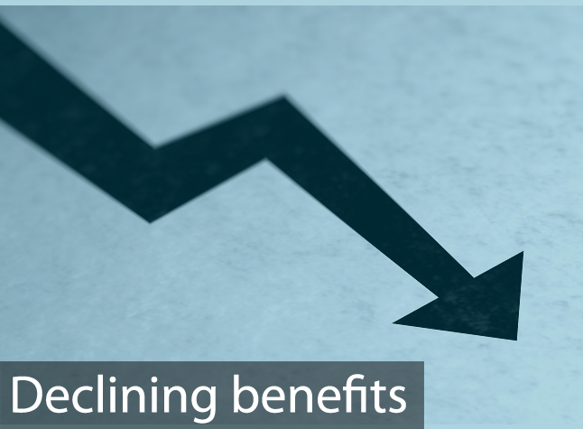 DecliningBenefits.png