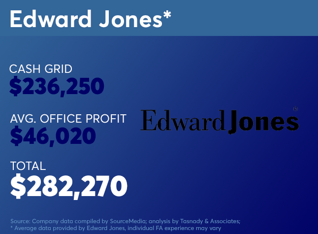 RegOWS600KComp_82018.png