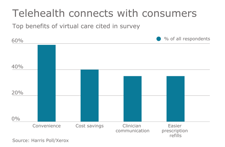 EBN-telehealth.png