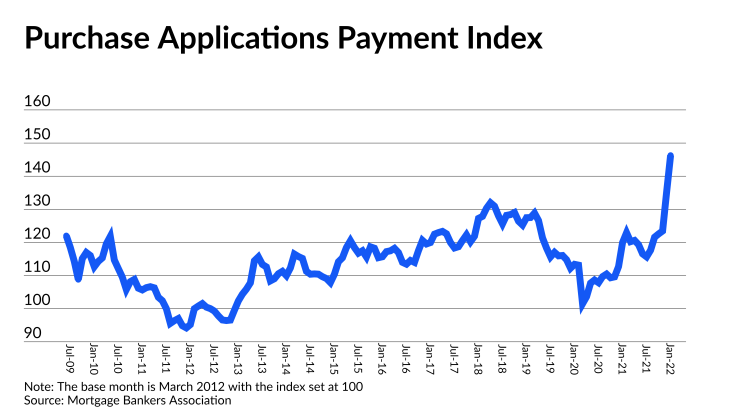 NMN032423-MBA PAPI.png