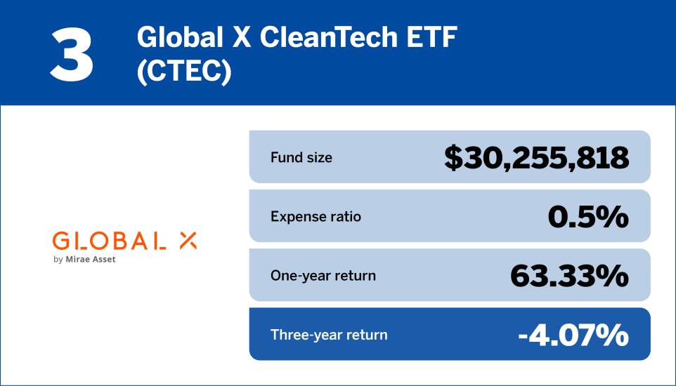 Financial Planning_Bottom 10 international equity funds of the past three years3.jpg