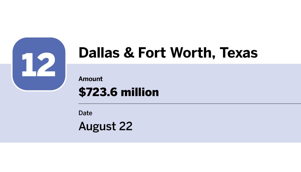 Bond Buyer_20 largest bond financings of August__12.jpg