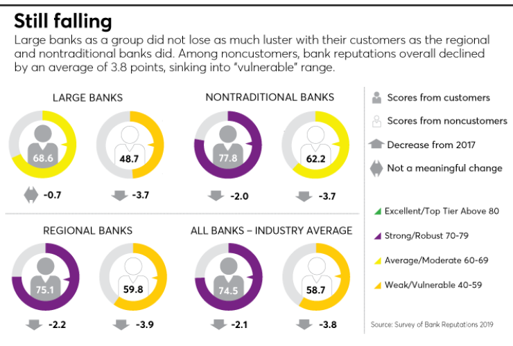 Score-Breakdown_1_2019b.png