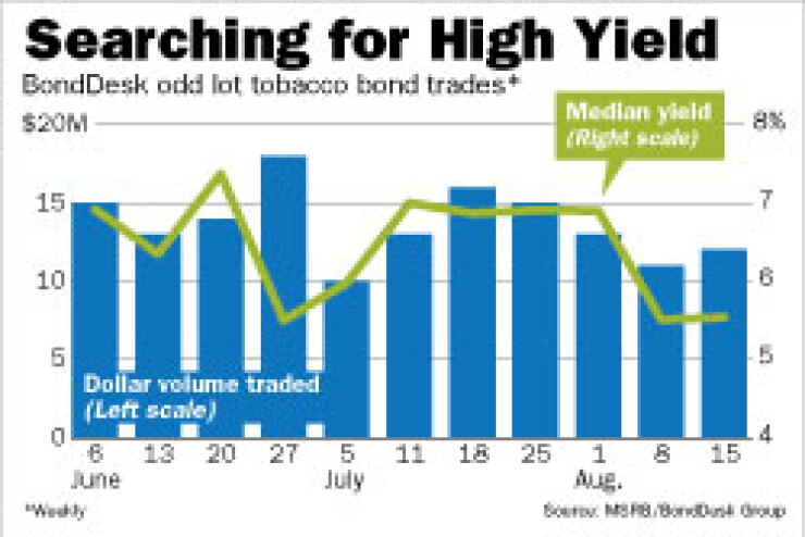 bb082411tobacco-fp-250.jpg