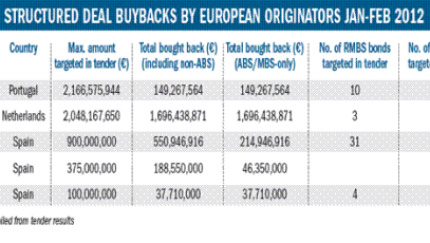 buybacks.jpg