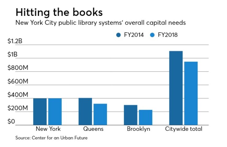 BB-061218-NYCLIB (2).jpg