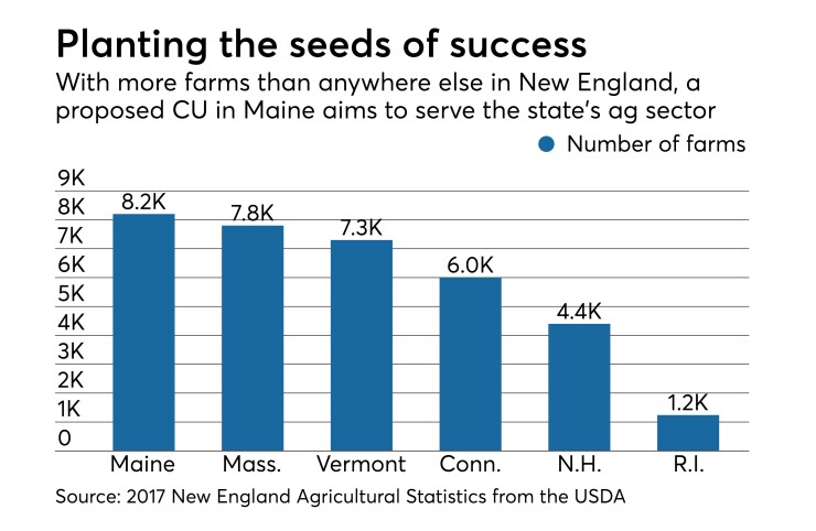 CUJ-103118-MAINE (1).jpeg
