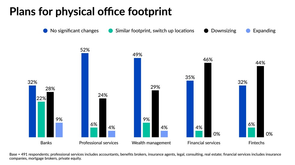 nmn062521-physical_office_plans