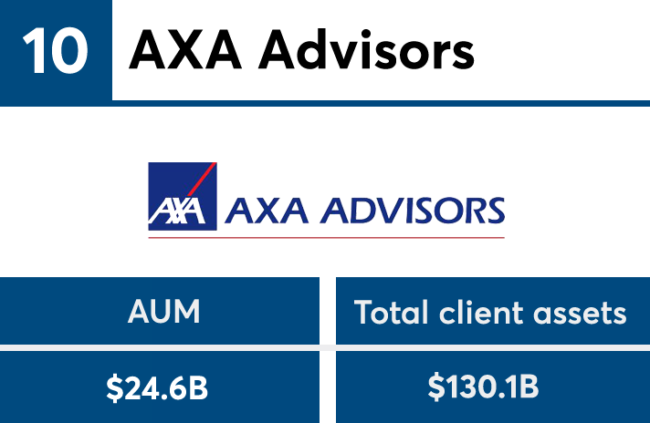 IBDElite2019_AUM_No10 copy.png