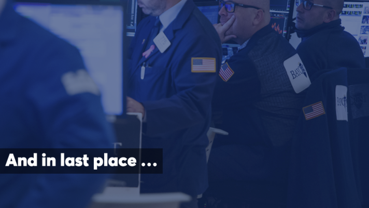 worst-performing-small-cap-cover-030519