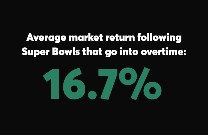 FPSuperBowlXII_11.png