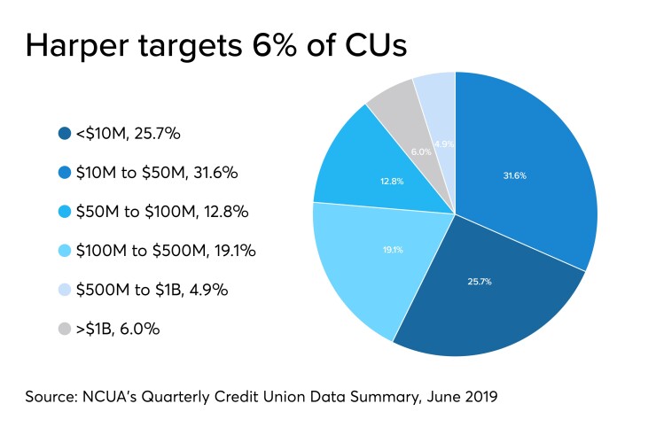 CUJ-111419-harper (4).jpeg