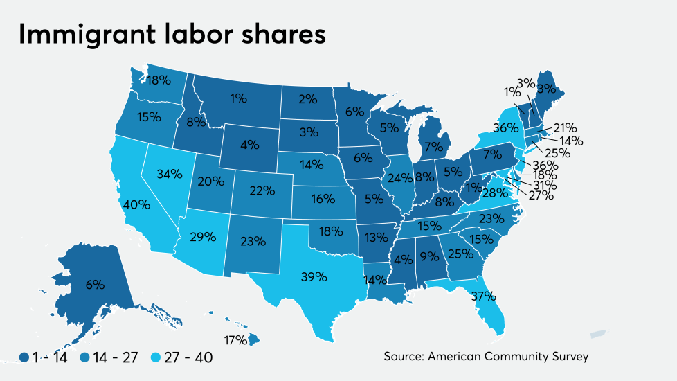 NMN10262020-immigrant labor.png