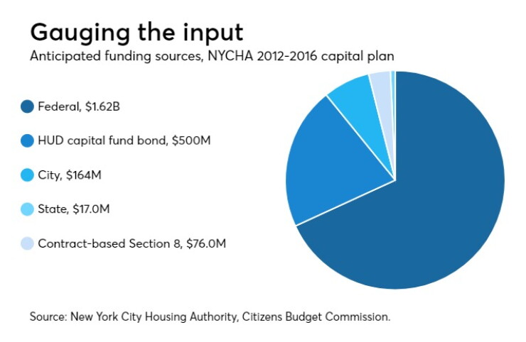 BB-122617-NYCHA (2).jpg