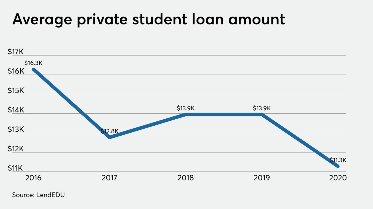 CUJ-082720-STUDENTLOANS (1).jpeg