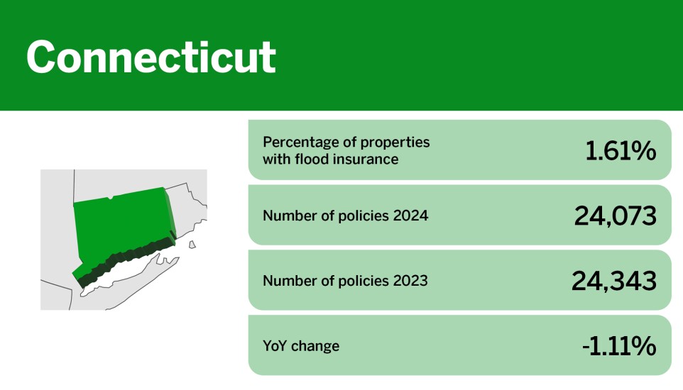 States with flood insurance problems_8.jpg